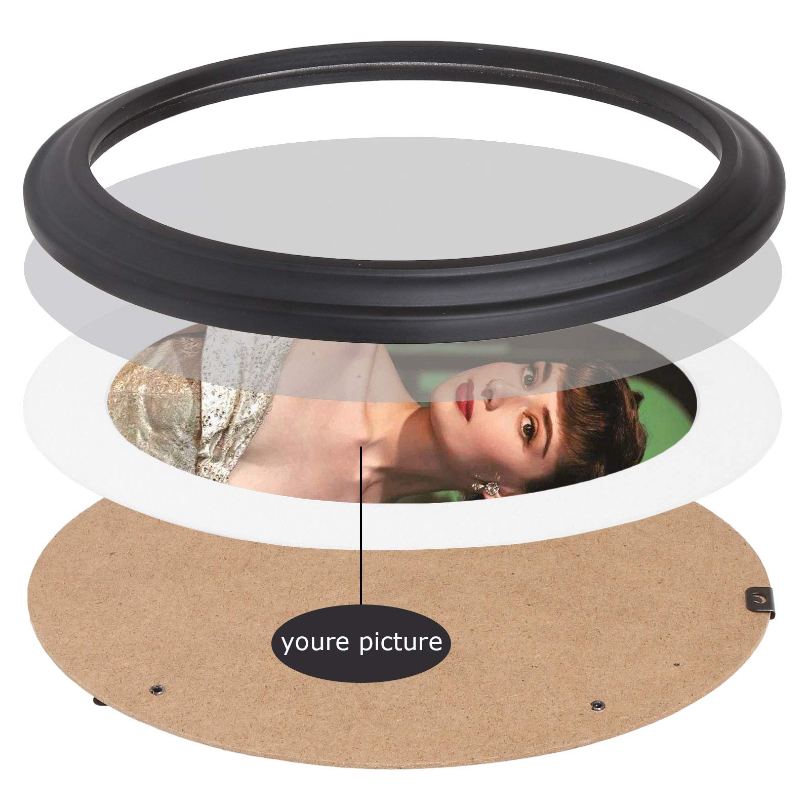 SENENQU 2 Pack Oval Picture Frame 8x10 Black Oval Photo Picture